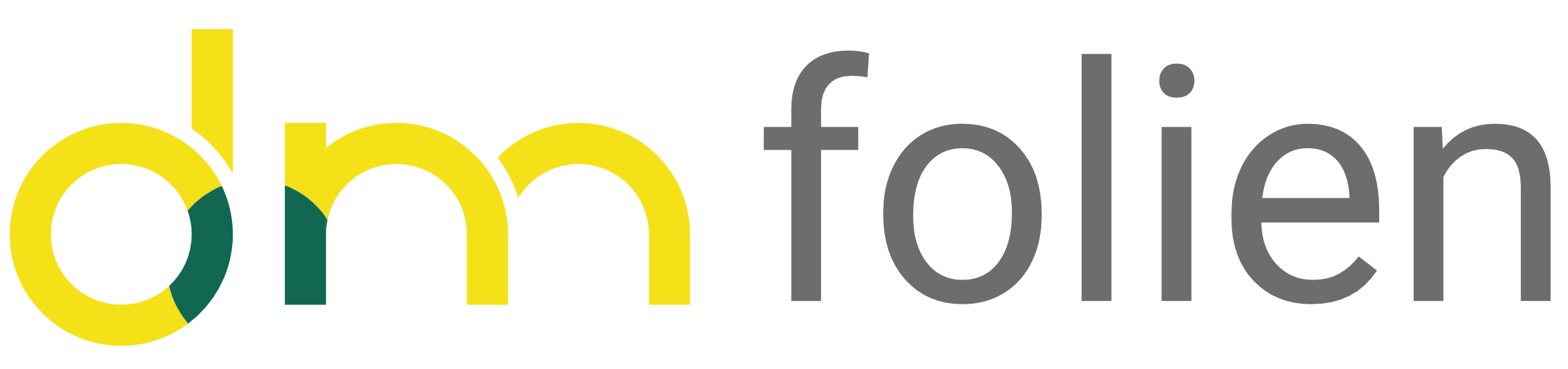 dm-folien